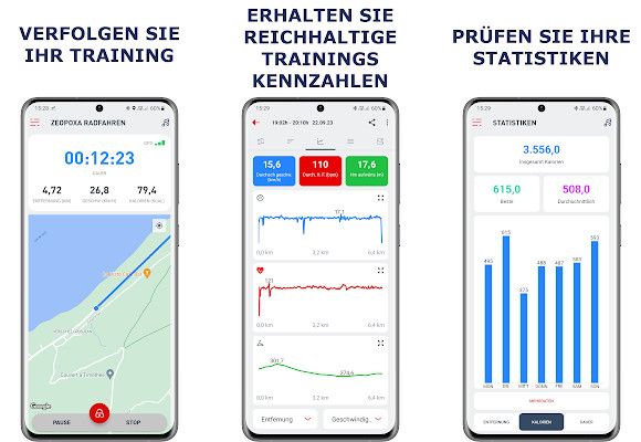 Radfahren — Fahrrad Tracker - GPS-Tracking, Statistiken, Zielerreichung