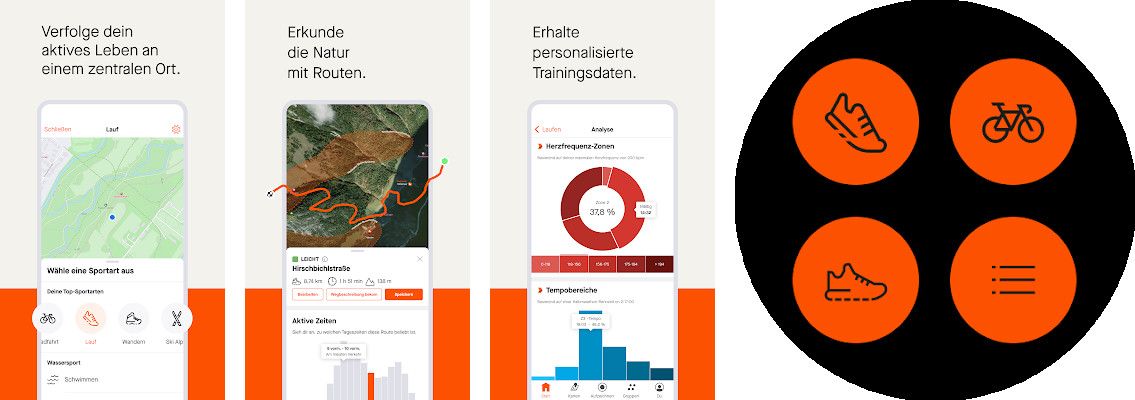 Strava - Alles aufzeichnen, Überall entdecken, Gemeinschaft aufbauen