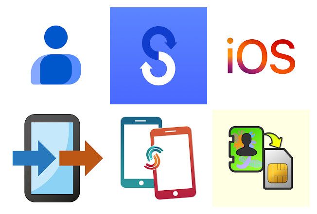 Best of 18 apps for contacts transfer on mobile Android, iPhone